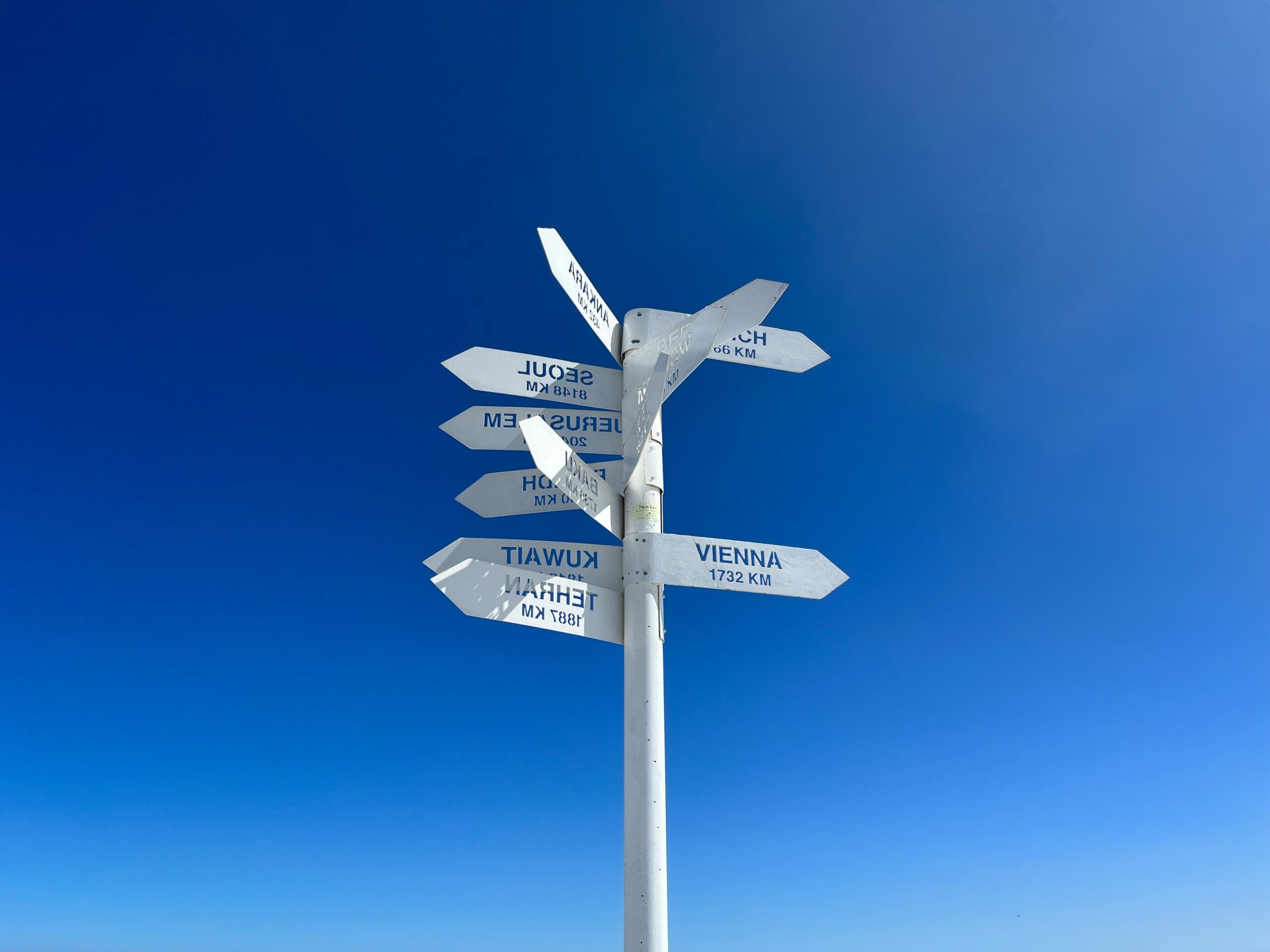 A post to test some settings